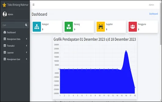 PPL Point of Sale screenshot